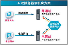 CDN聯(lián)盟 加速網(wǎng)站鏡像，普及CDN技術(shù)，致力于中國(guó)CDN技術(shù)發(fā)展