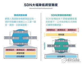從1G到5G 通訊產(chǎn)業(yè)技術(shù)演進(jìn)與競(jìng)合格局的深度解析
